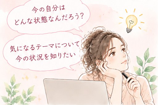 今の自分はどんな状態なんだろう？